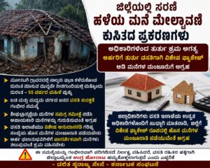 House Collapse Cases protest in Vijayapura district